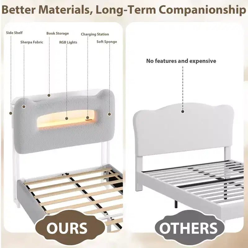LED Full Bed Frame with 2-Tier Storage Headboard, Upholstered Platform Bed with Charging Station and Drawer, Metal Support, No Box Spring Needed