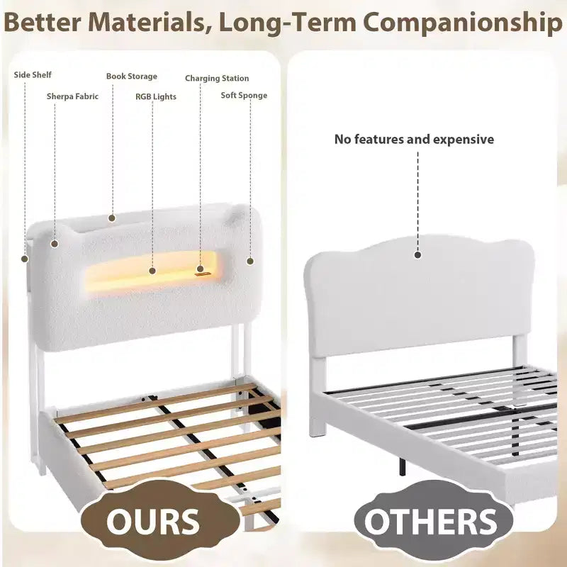 LED Full Bed Frame with 2-Tier Storage Headboard, Upholstered Platform Bed with Charging Station and Drawer, Metal Support, No Box Spring Needed